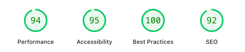 GRCS pagespeed insights